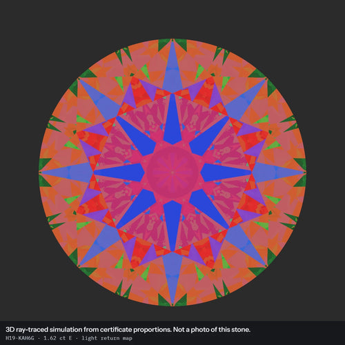 1.62 ct E VS1 Round Lab-Grown Diamond, simulated light return map