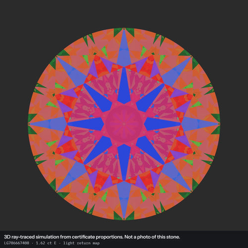 1.62 ct E VS1 Round Lab-Grown Diamond, simulated light return map